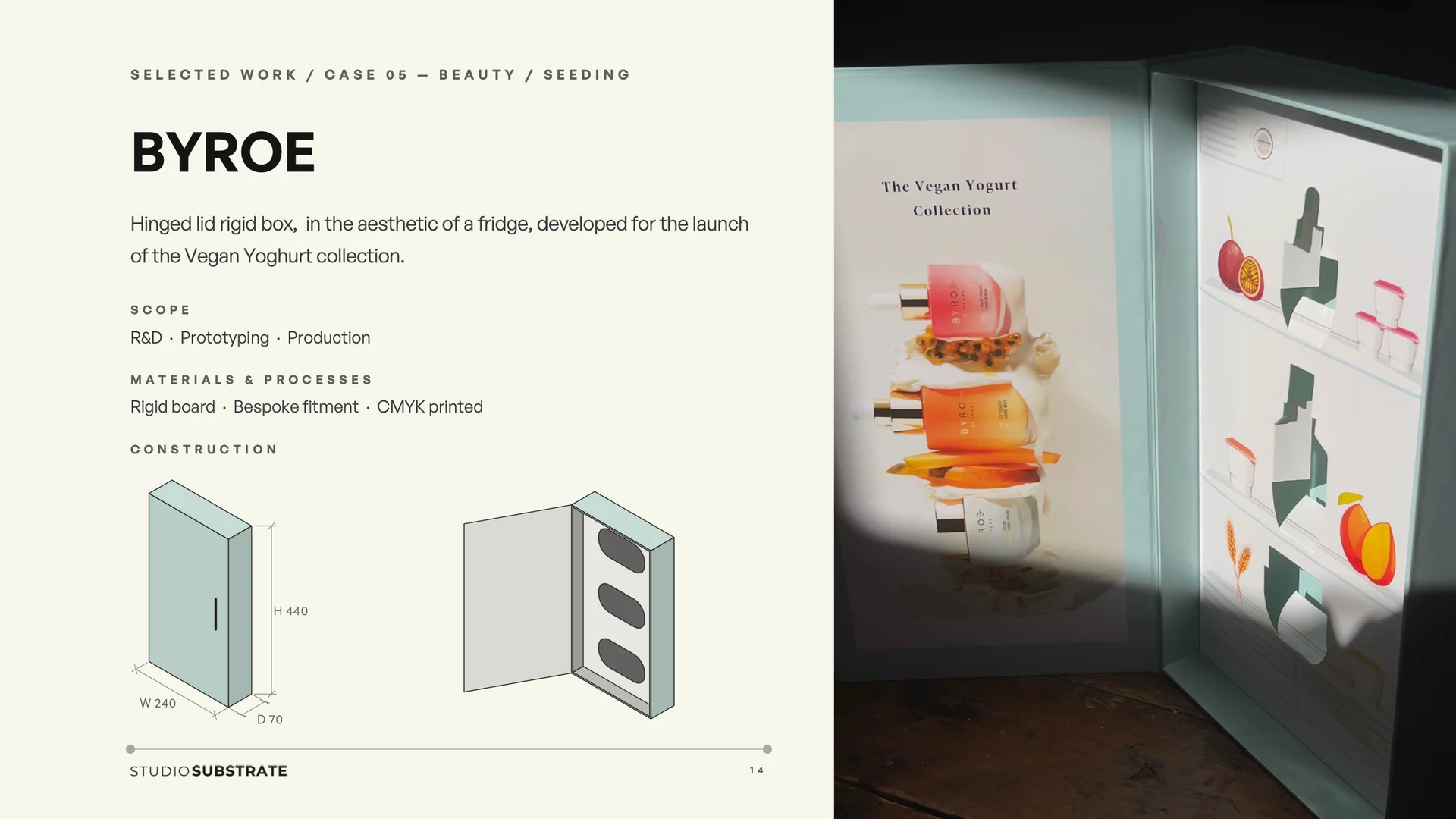 Slide 14 of 21